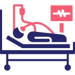  ICU